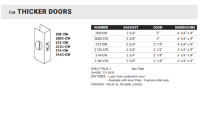 1-For THICKER DOORS